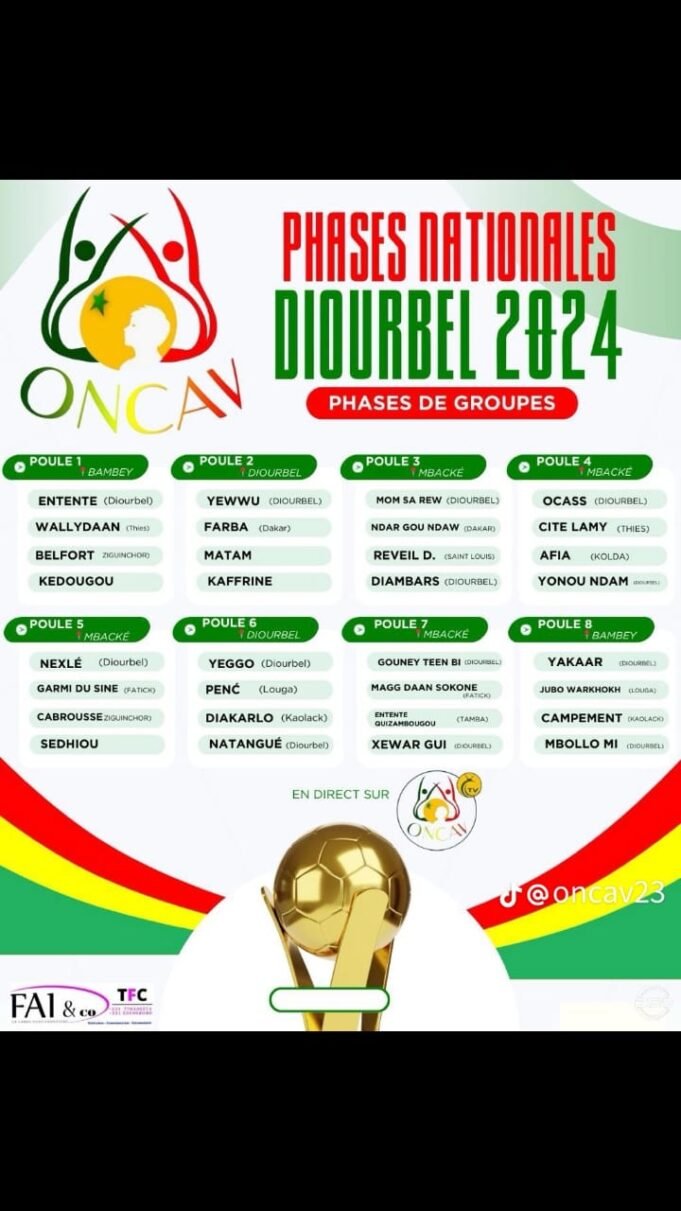 Stade Ibrahima Gueye de Mbacké a abrité, ce vendredi, les matchs d’ouverture de la 37ème édition des phases Nationales Diourbel 2024.