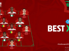 CAN 2025 : Sénégal et Maroc largement représentés dans l’équipe type du tournoi